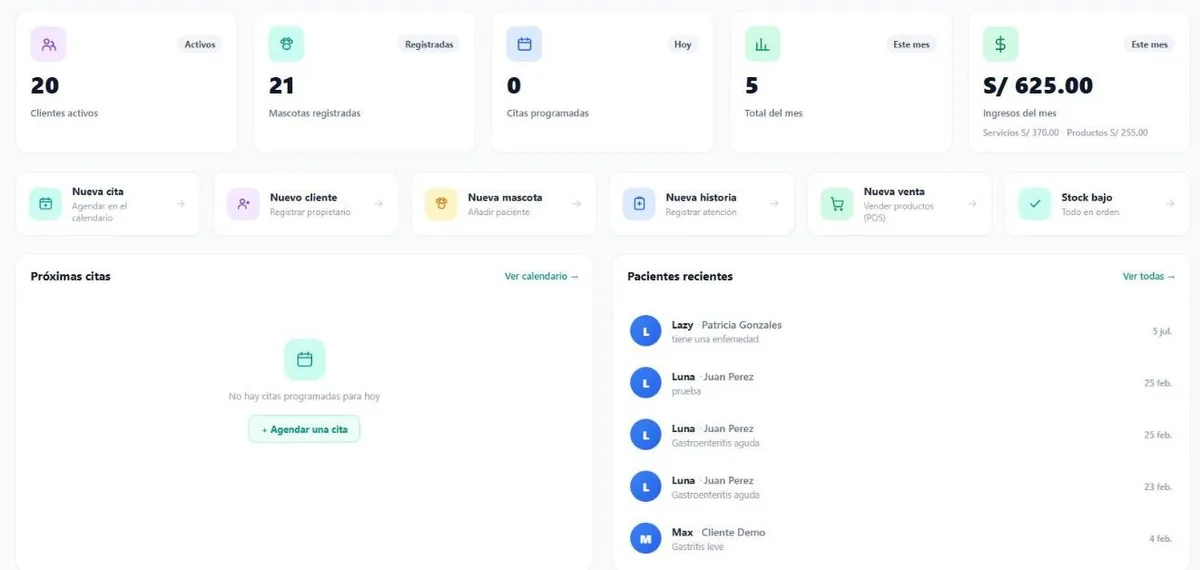 Panel principal de PetSuite con clientes, mascotas, citas e ingresos del mes